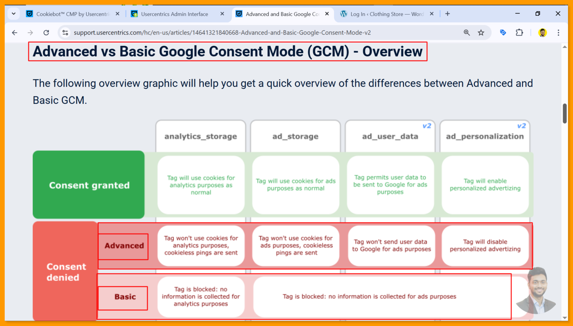 Advanced vs Basic Consent Mode