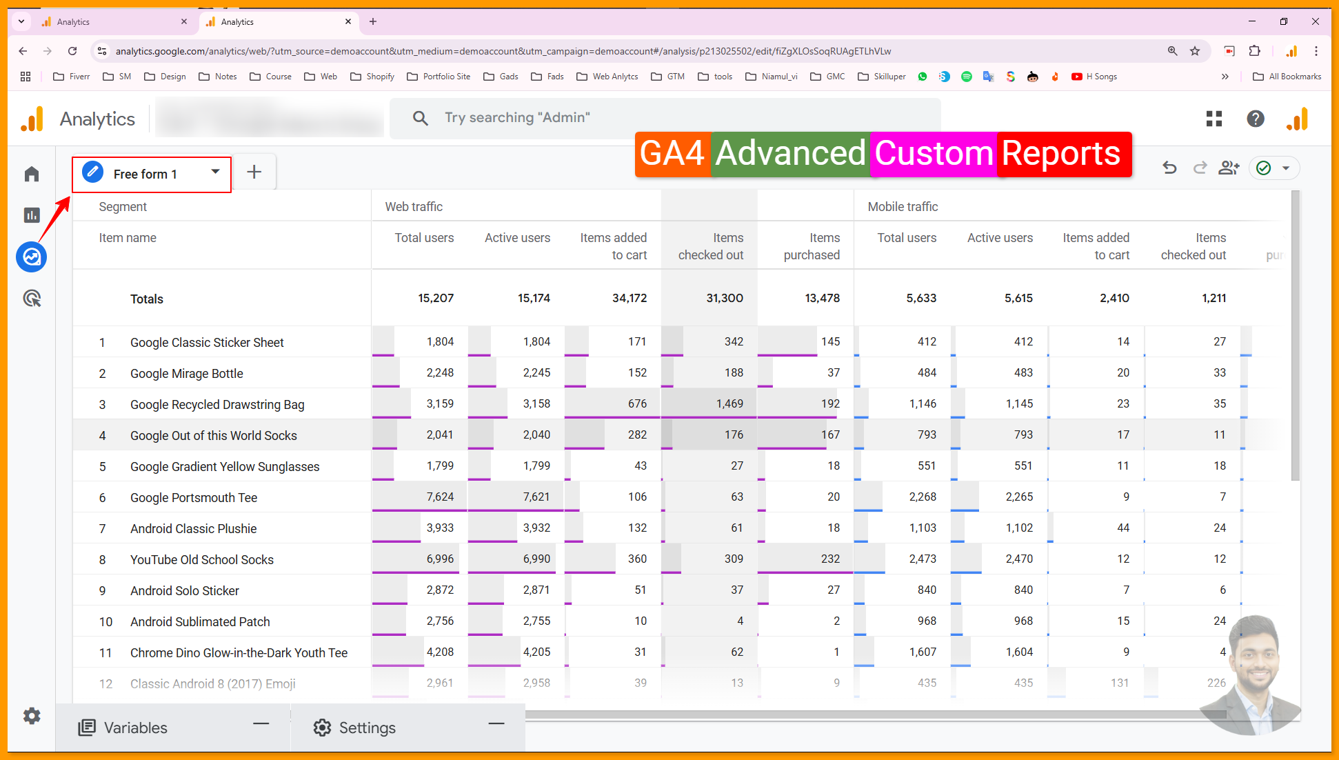GA4 Adavanced Custom Reports