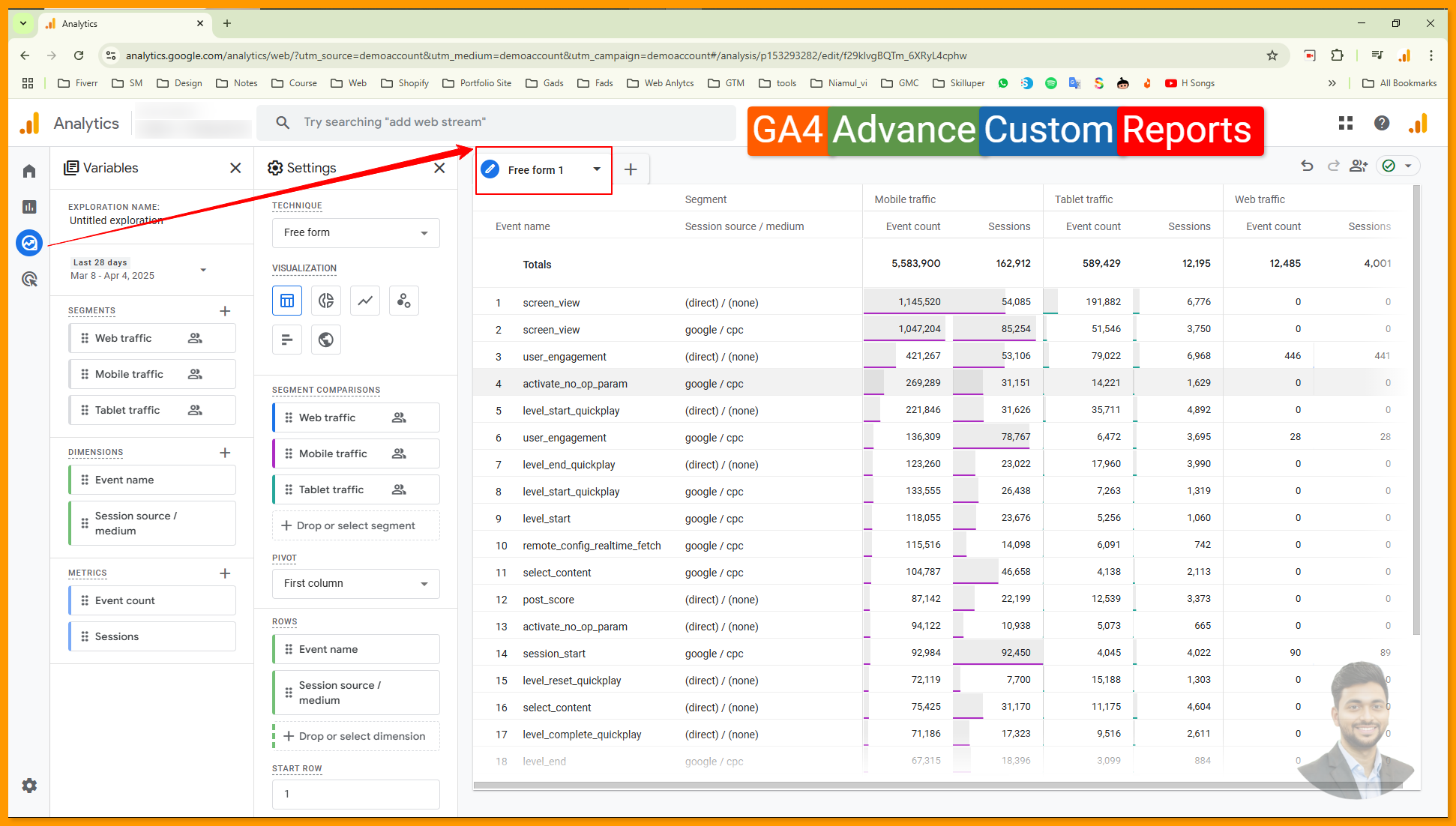 GA4 Advance custom reports- free form