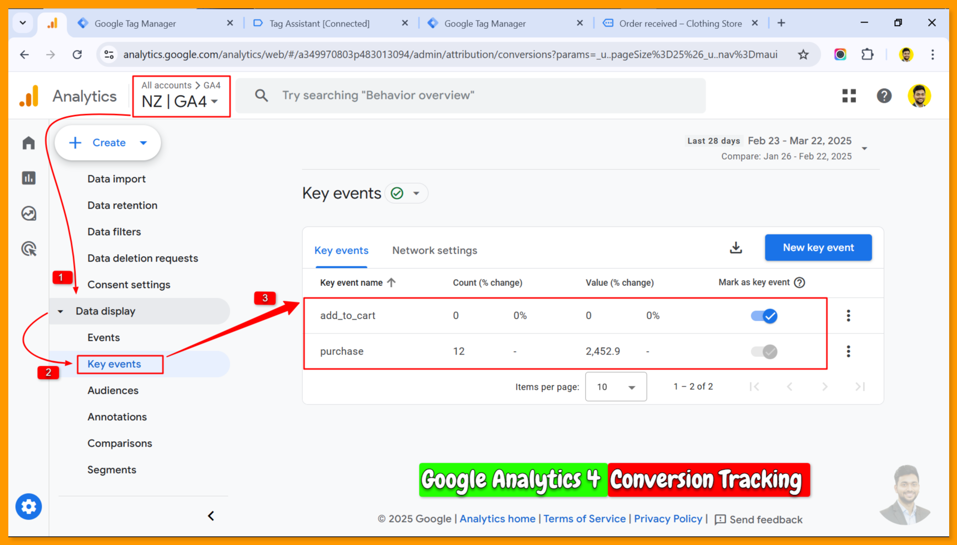 GA4 Conversion Tracking