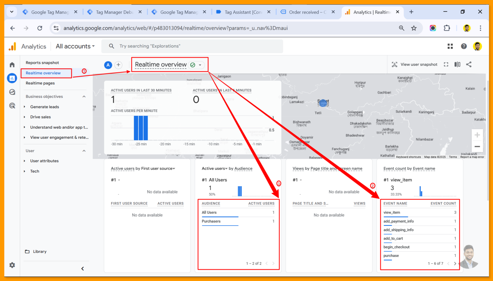GA4 Ecommerce Tracking Realtime Overview