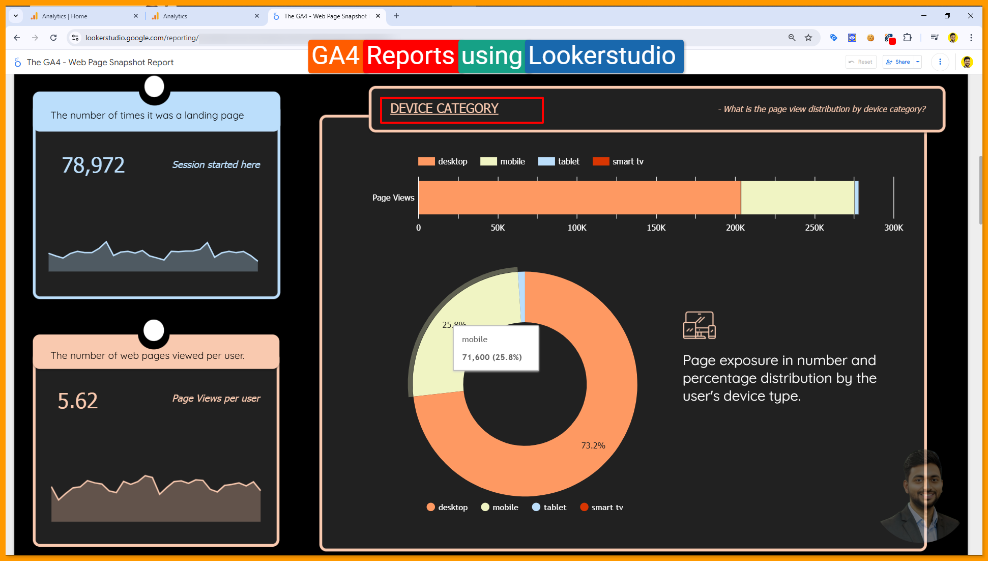 GA4 Reports using Lookerstudio - Donut Chart
