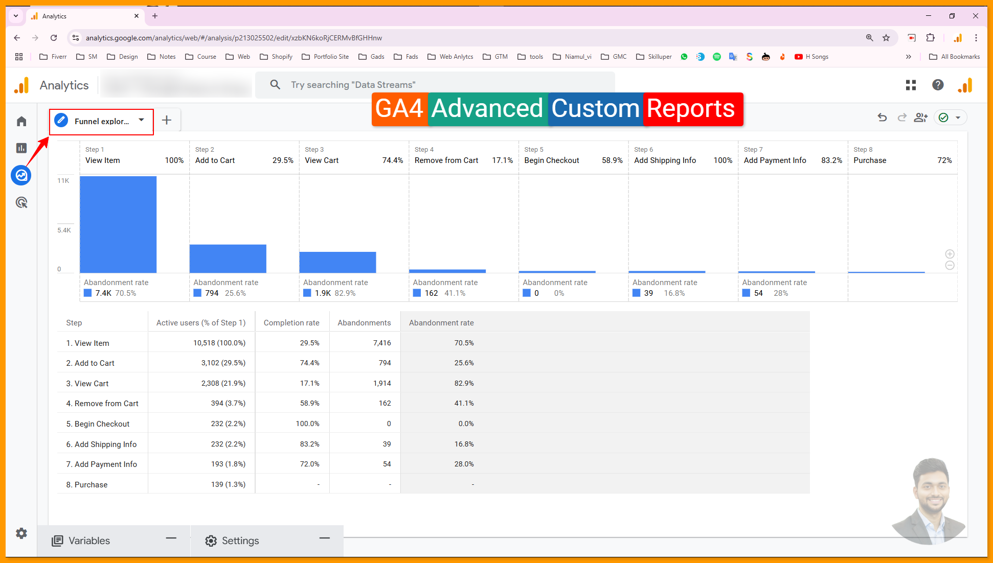 GA4 Advanced Custom Reports Funnel Explorer