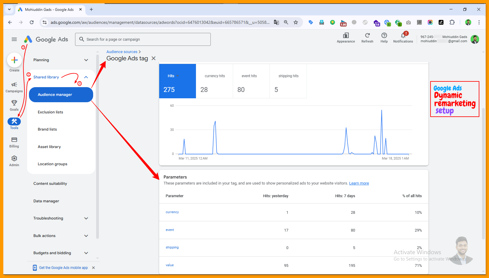 GACT - Dynamic remarketing setup zoom in