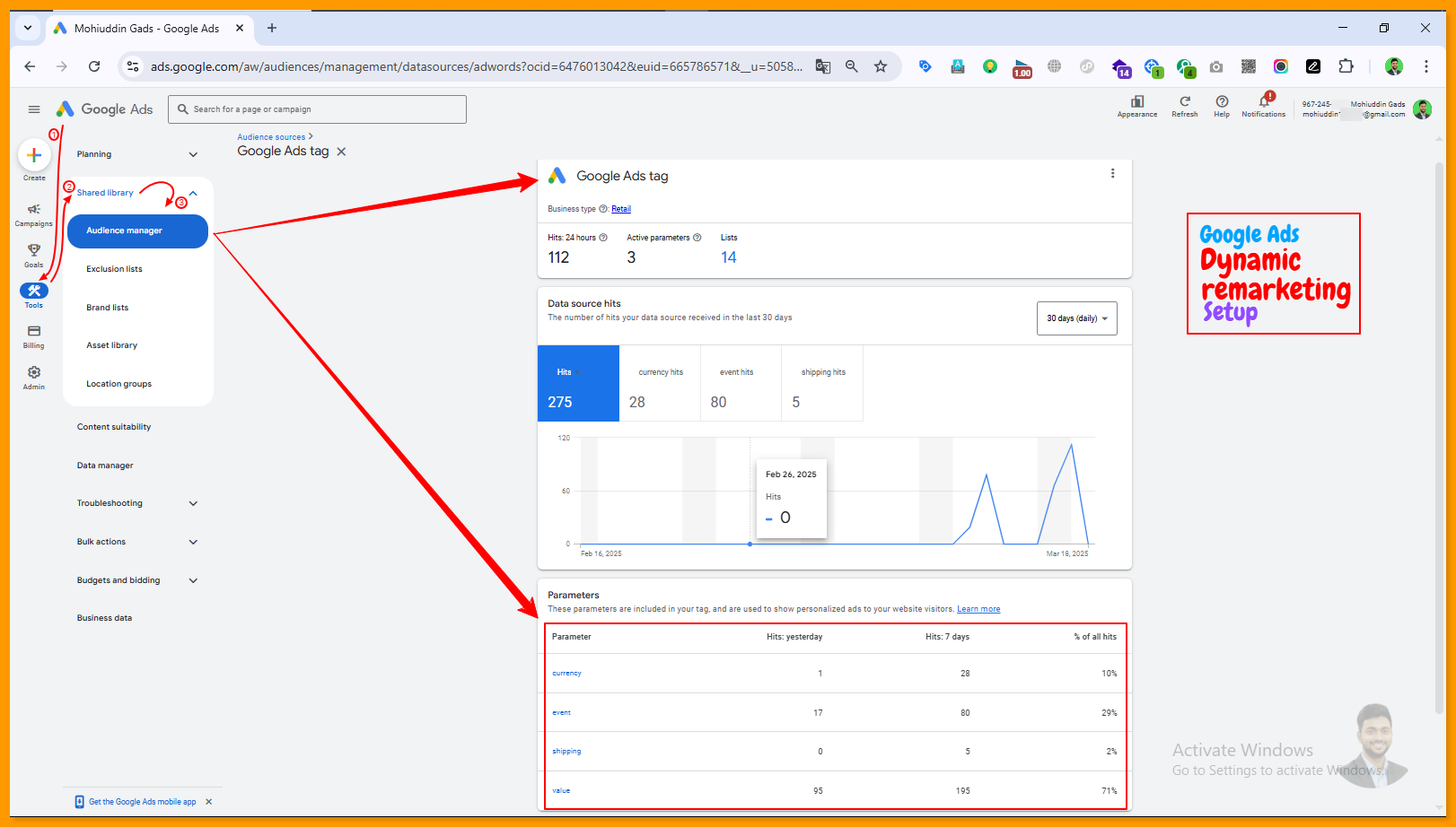 GACT - Dynamic remarketing setup