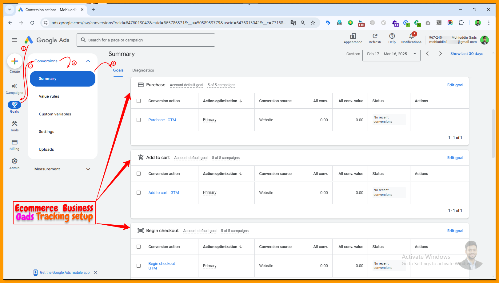 GACT Ecommerce setup