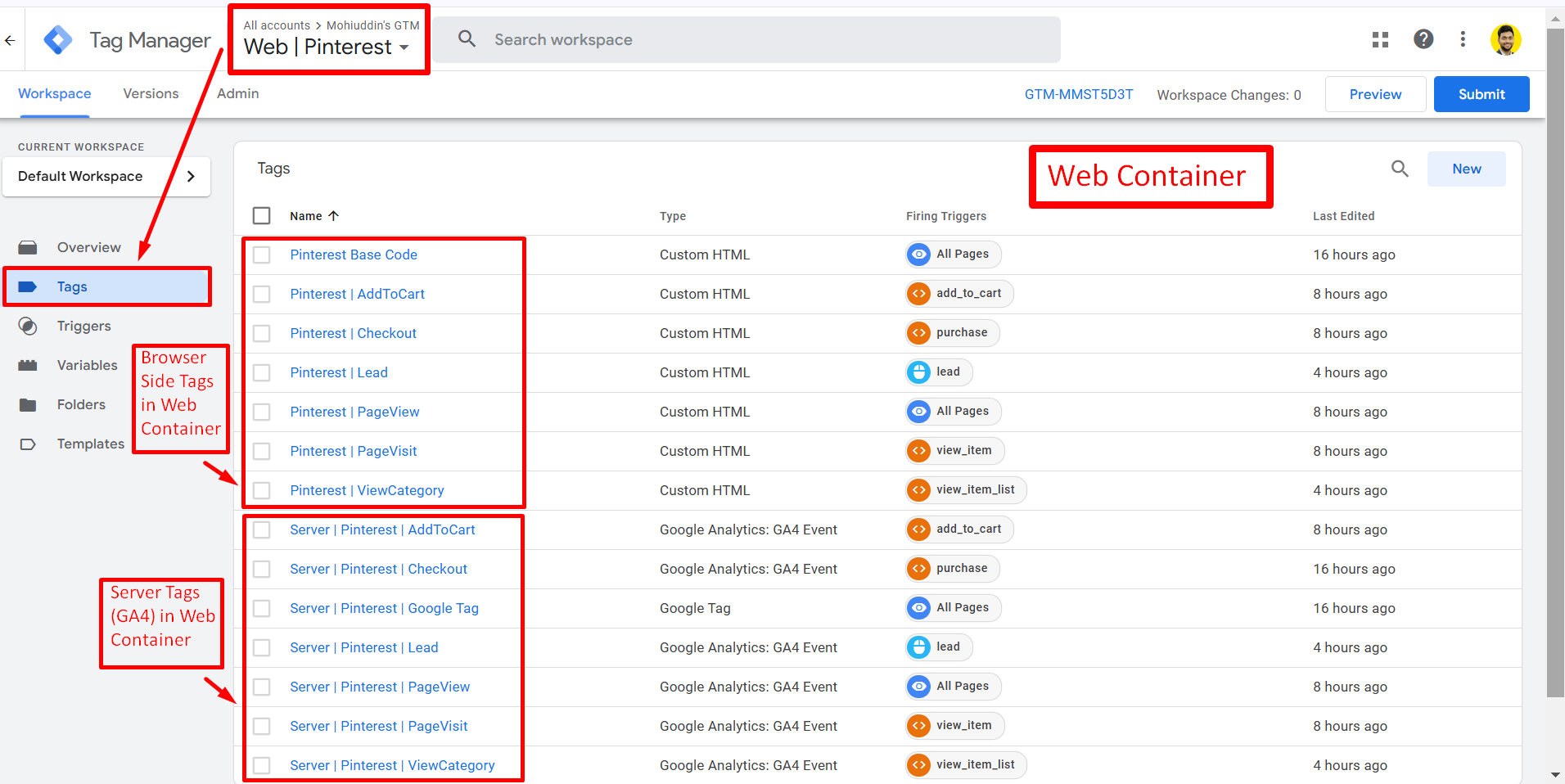 Portfolio - Pinterest All Tag (GTM) in Web
