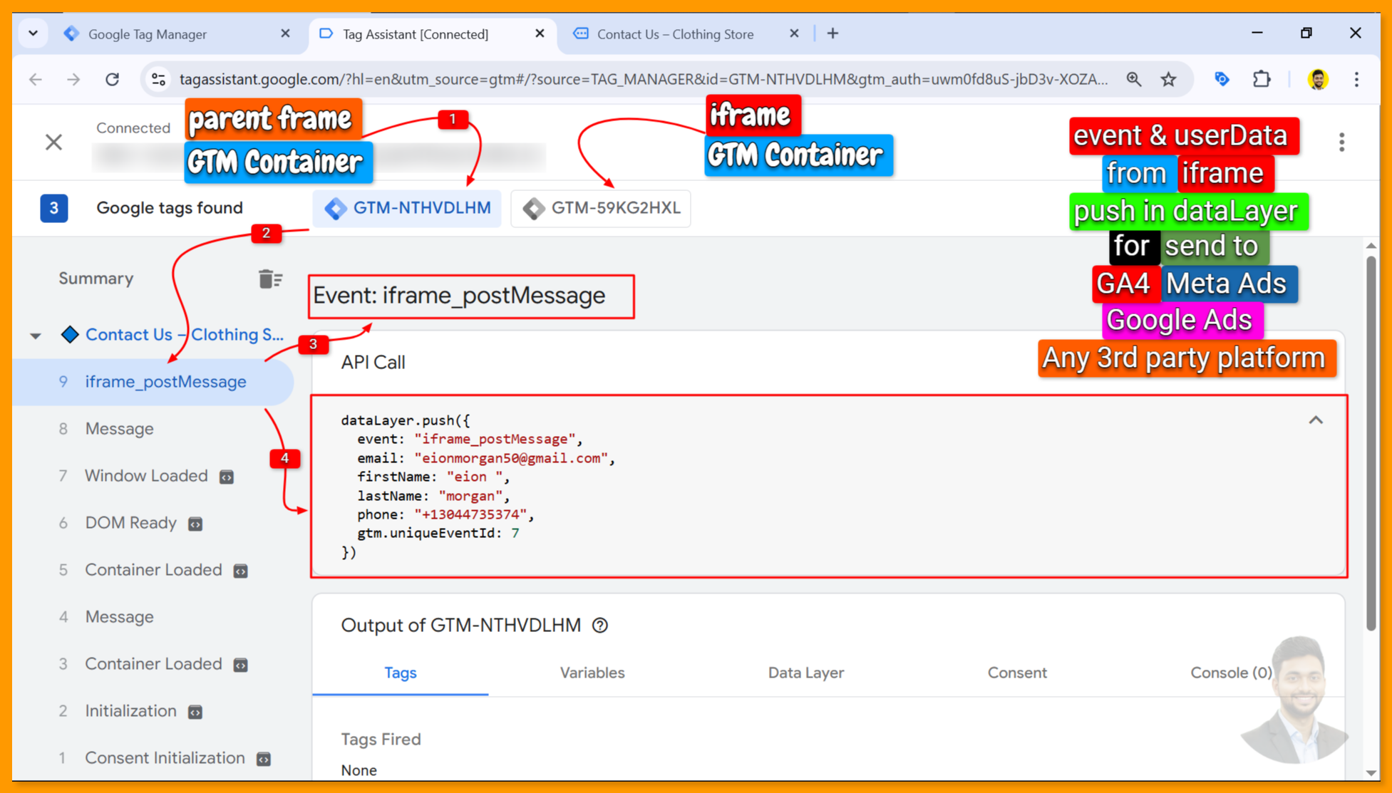 Iframe in Datalayer to 3rd Party Platform
